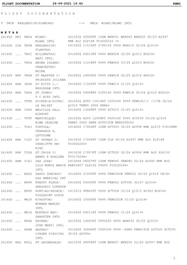 04-09-2021 00:42 Flight Documentation Knmi