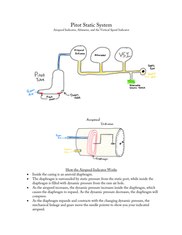 Pitot Static System Airspeed Indicator, Altimeter, and the Vertical Speed Indicator