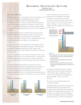 Basement Insulation Systems Nathan Yost, M.D