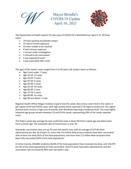 April 16, 2021 Coronavirus Update