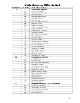 Matin Spinning Mills Limited Bank Code Br