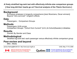 Background Data Methods Results Methodological Peer-Review And