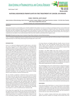 Natural Resources from Plants in the Treatment of Cancer: an Update