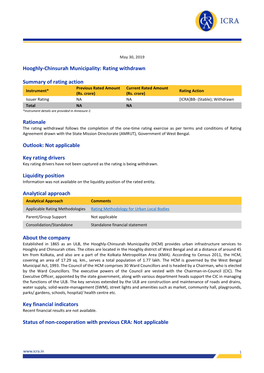 Hooghly-Chinsurah Municipality: Rating Withdrawn Summary Of