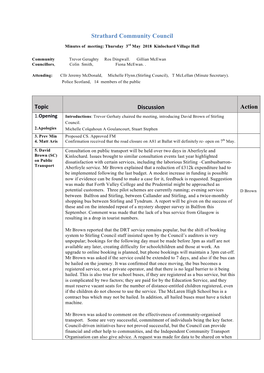 Strathard Community Council Topic Discussion Action