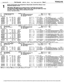 440 Yards. ‘MC 5000 Purse $12,000 (Includes $11,000 Other Sources) for ACCREDITED LA BRED MAIDENS, THREE, FOUR, FIVE, and SIX YEARS OLD