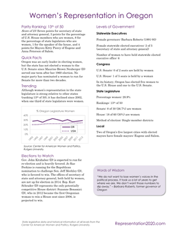 Women's Representation in Oregon