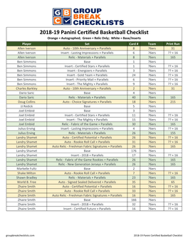 2018-19 Panini Certified Basketball Checklist