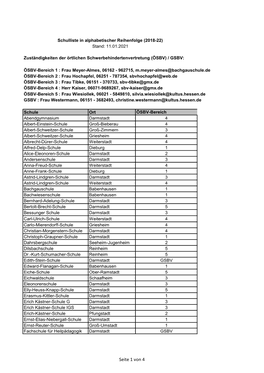 Seite 1 Von 4 Zuständigkeiten Der Örtlichen Schwerbehindertenvertretung (ÖSBV) / GSBV