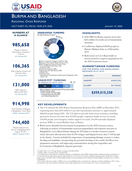 Burma and Bangladesh Fact Sheet #2