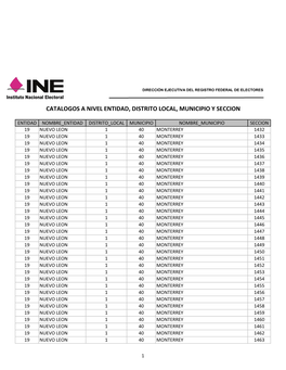 Catalogos a Nivel Entidad, Distrito Local, Municipio Y Seccion