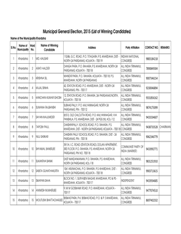 List of Winning Candidates) Name of the Municipality Khardaha