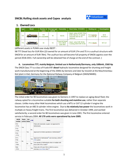 SNCBL Rolling Stock Assets and Capex Analysis 1. Owned Locs