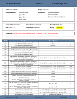 TAXON:Salix Cinerea L. SCORE:9.0 RATING:High Risk