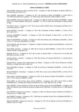 Expatriés Du Lot – Relevé Alphabétique Par Commune – GAGNAC-Sur-Cère À GOUJOUNAC