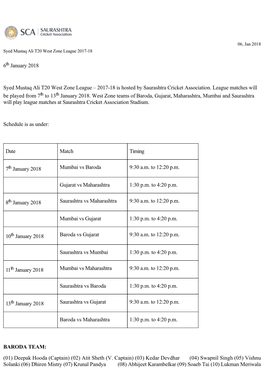 6 January 2018 Syed Mustaq Ali T20