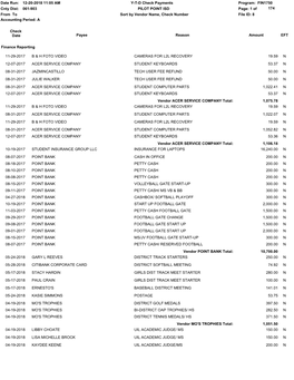 8 from to YTD Check Payments 12-20-2018 11:05