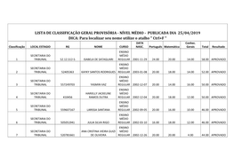 NÍVEL MÉDIO - PUBLICADA DIA 25/04/2019 DICA: Para Localizar Seu Nome Utilize O Atalho " Ctrl+F " DATA Conhec