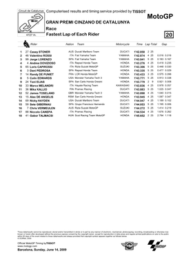 R Fastest Lap of Each Rider