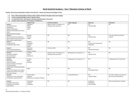 North Gosforth Academy – Year 7 Mandarin Scheme of Work