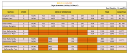 Bhutan-Airlines-16May-30Nov