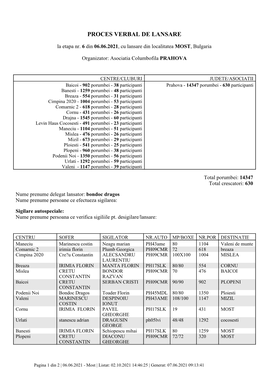 Proces Verbal De Lansare