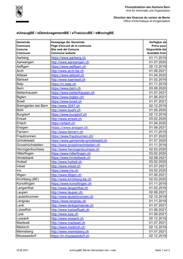 Eumzugbe Berner Gemeinden.Xlsx / Liste Seite 1 Von 3 Finanzdirektion Des Kantons Bern Amt Für Informatik Und Organisation