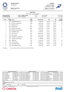 Start List スタートリスト / Liste De Départ WORLD RECORD 3:50.07 DIBABA Genzebe ETH Monaco (MON) 17 JUL 2015 OLYMPIC RECORD 3:53.96 IVAN Paula ROU Seoul (KOR) 1 OCT 1988