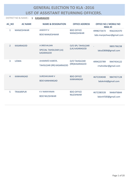 General Election to Kla -2016 List of Assistant Returning Officers