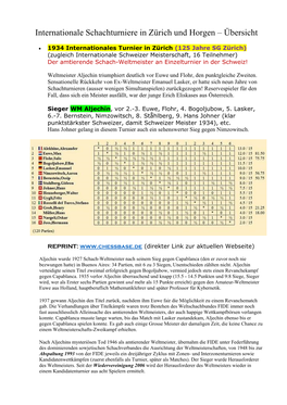 Internationale Schachturniere in Zürich Und Horgen – Übersicht