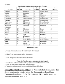 Swing State/Battleground State: in Presidential Elections, States That Do Not Consistently Vote for Either the Democratic Or Republican Presidential Candidate