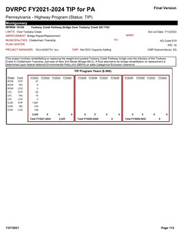 DVRPC FY2021-2024 TIP for PA