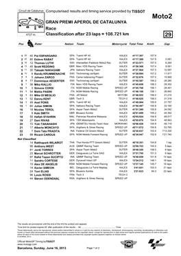 Moto2 GRAN PREMI APEROL DE CATALUNYA Race 4727 M