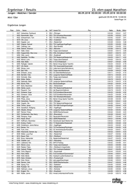 Ergebnisse / Results 23. Ebm-Papst Marathon Jungen - Mädchen / Gender 08.09.2018 00:00:00 - 09.09.2018 00:00:00 Mini 10Er Gedruckt 09.09.2018 14:46:04 Seite/Page 1/4