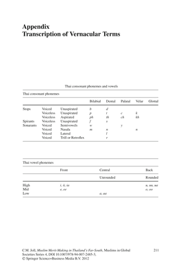 Appendix Transcription of Vernacular Terms