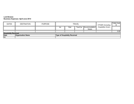 Lord Browne Business Expenses: April-June 2014