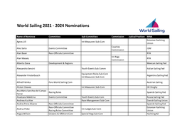 WS Committee 2021-2024 Nominations(5)