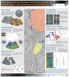 Antoniadi Dorsum Array, Mercury