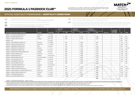 2021 FORMULA 1 PADDOCK CLUB™ Formula One World Championship Limited, a Formula 1 Company