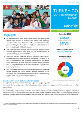 TURKEY CO 2018 Humanitarian Results