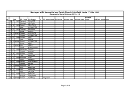 Marriages at St. James the Less Parish Church, Litchfield, Hants 1710 to 1880 Extracted by Barrie Brinkman 2013 V 1.0