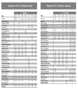 Fahrplan Altenberge WB