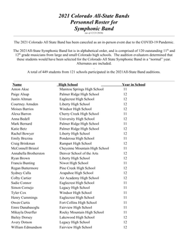 2021 Colorado All-State Bands Personnel Roster for Symphonic Band (As of 12/21/2020)