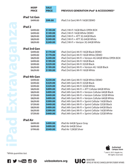 Ipad 1St Gen Ipad 2 Ipad 3Rd Gen Ipad 4Th Gen Ipad