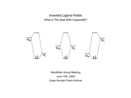 Inverted Ligand Fields What Is the Deal with Copper(III)?