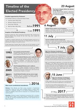 Timeline of Presidential Elections