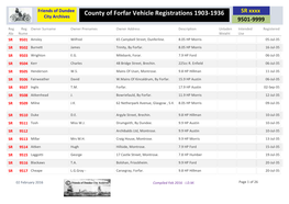 County of Forfar Vehicle Registrations 1903-1936 SR Xxxx City Archives 9501-9999