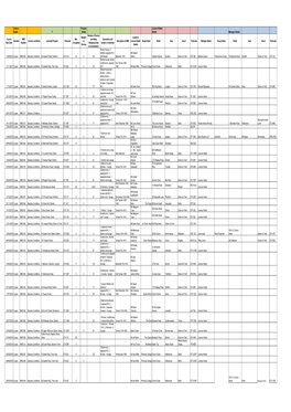 HMO Public Register.Xlsx