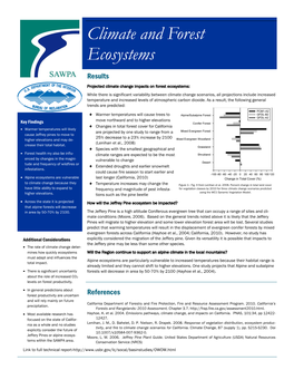 Climate and Forest Ecosystems