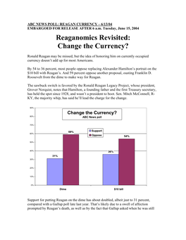 Reaganomics Revisited: Change the Currency?